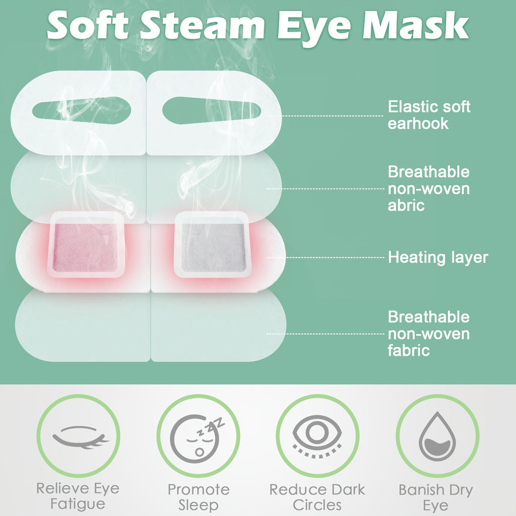 96 Pack Steam Eye Mask Disposable Self Heating Warm Compress, Unscented Lavender Rose Scented for Women Men Sleep Spa Travel Relaxing Gift