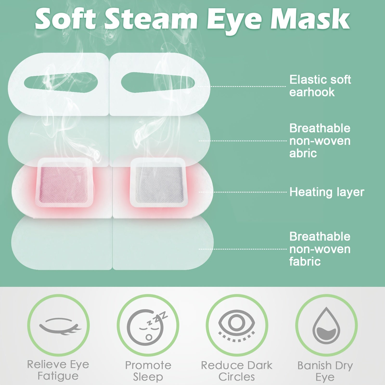 96 Pack Steam Eye Mask Disposable Self Heating Warm Compress, Unscented Lavender Rose Scented for Women Men Sleep Spa Travel Relaxing Gift