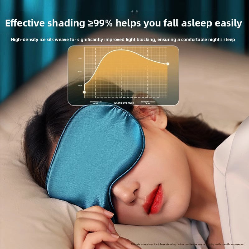 Blindfold, Blackout Sleep And Sleep Artifact, Nap Eye to Fatigue, 2pcs Special Men And Women'S Eyes
